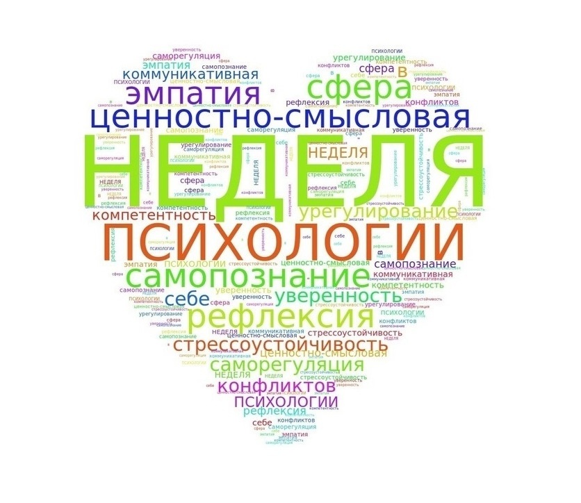 Неделя психологии.